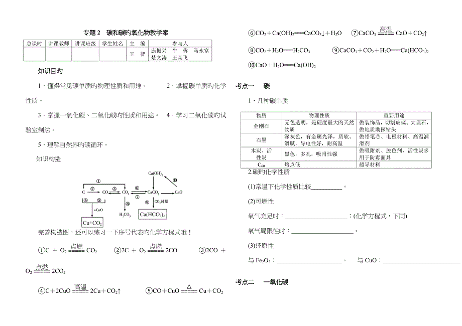 专题碳和碳的氧化物_第1页