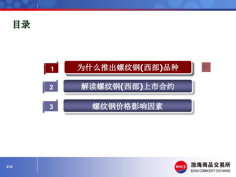 N螺纹钢产品介绍_第2页