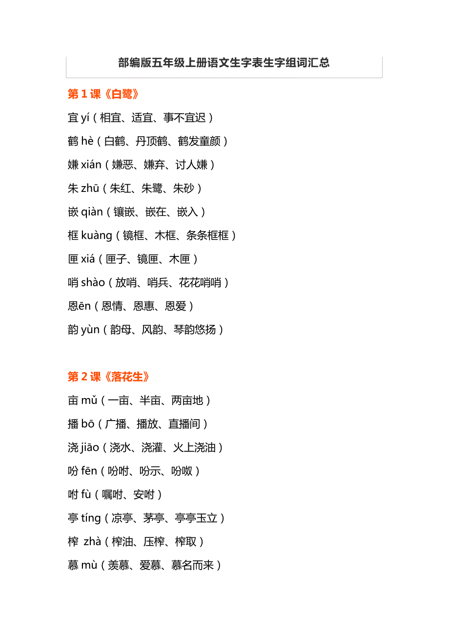 部编版五年级上册语文生字表生字组词汇总7100_第1页