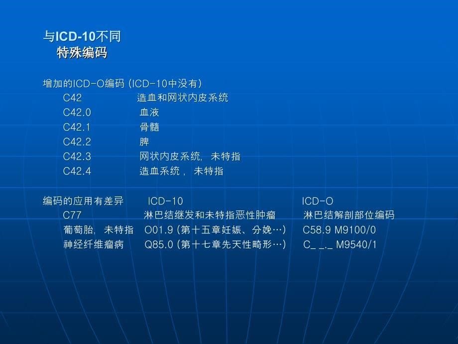 国际疾病分类肿瘤学专辑第3版应用PPT文档资料_第5页