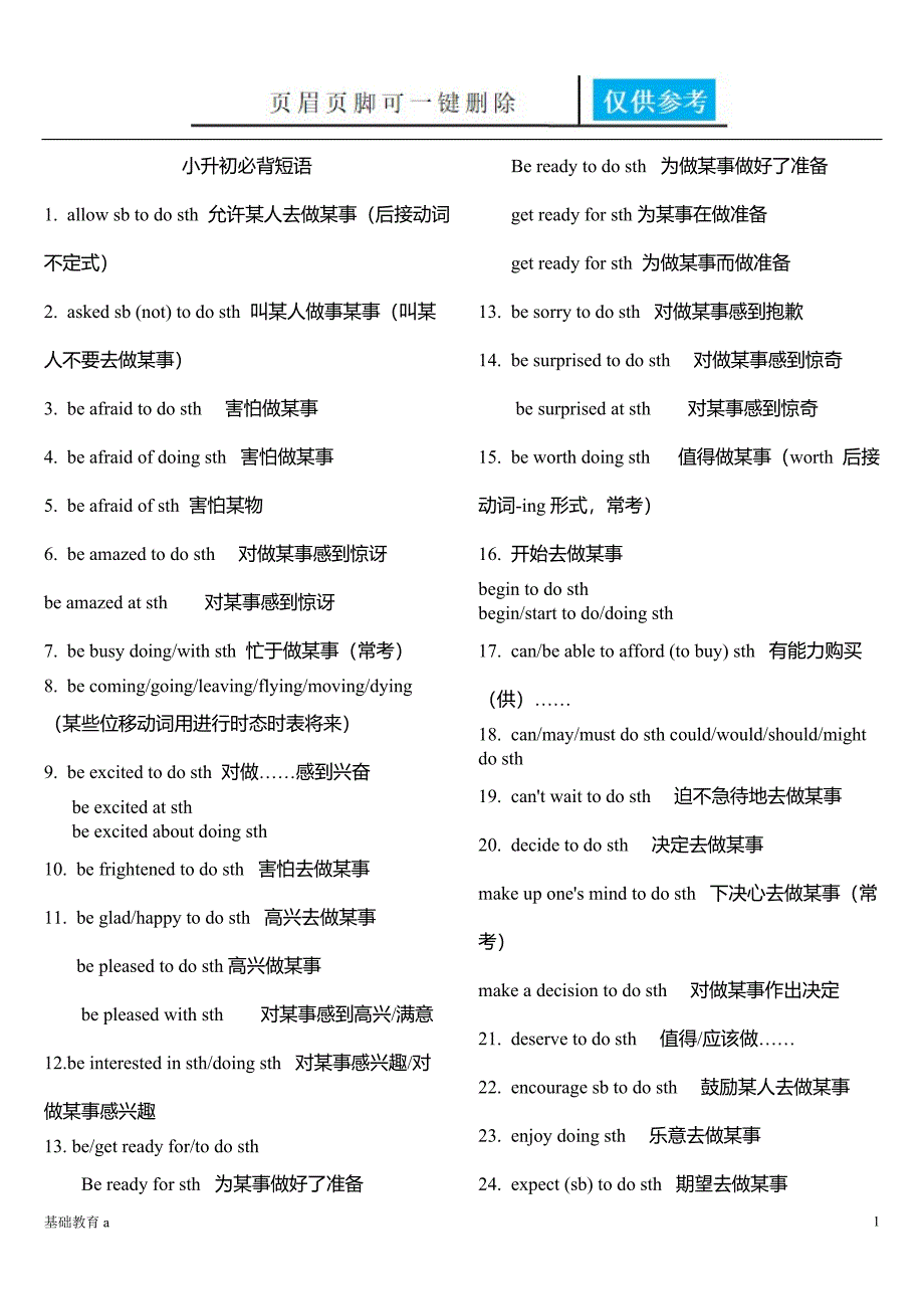 小升初必背短语[基础资料]_第1页