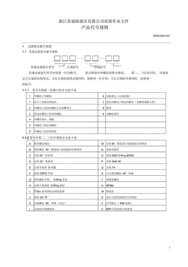 苏强格命名规则要点