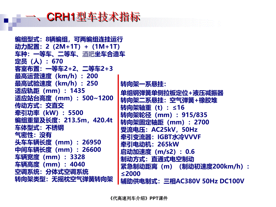 代高速列车介绍课件_第4页