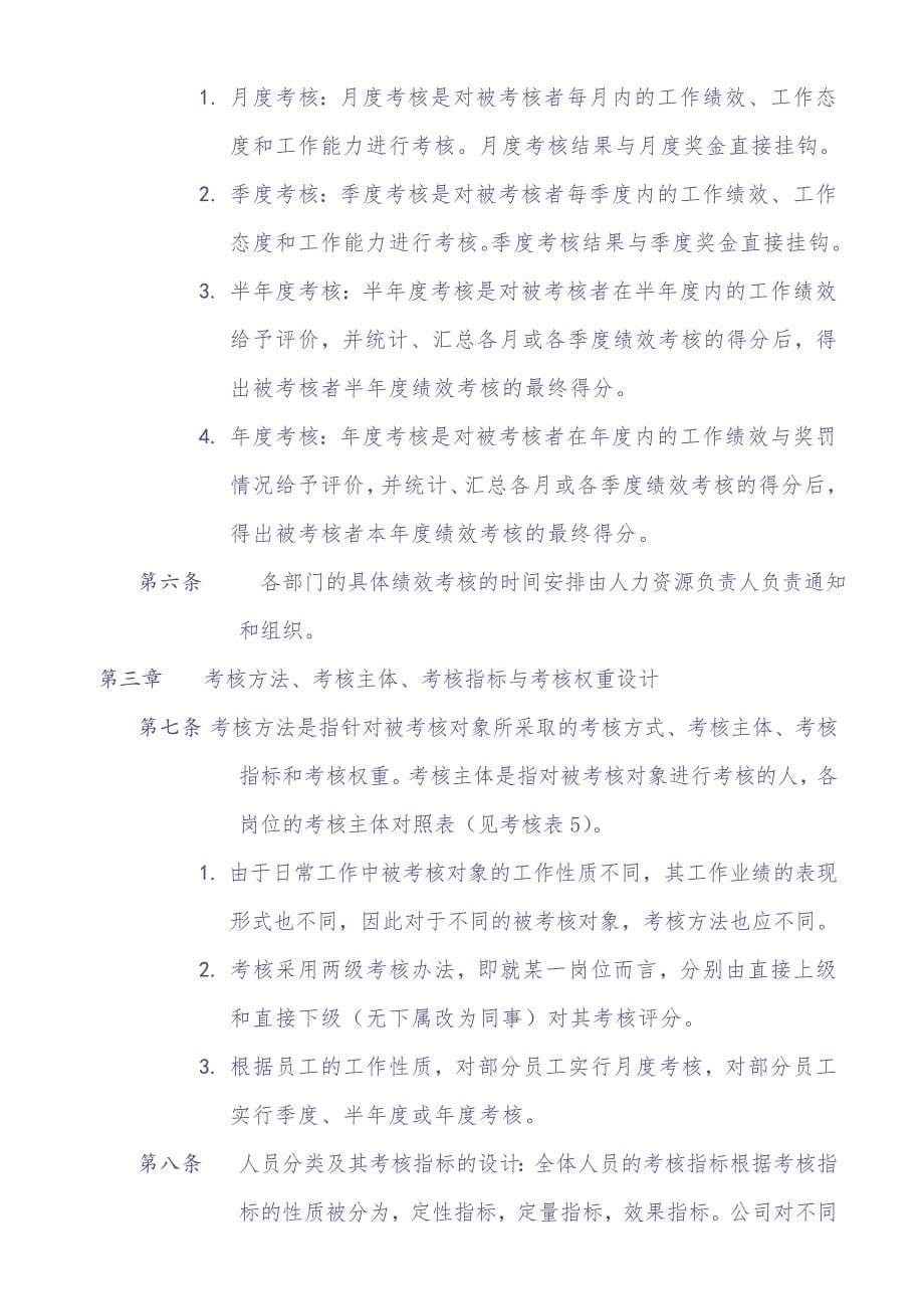 生产企业绩效考核体系(附各种表格模板) (2)（天选打工人）.docx_第5页