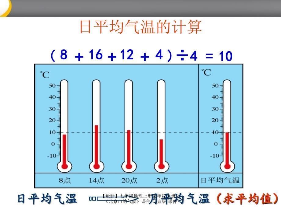 最新七年级地理上册七年级上册之北京市的气候课件北京版课件_第5页