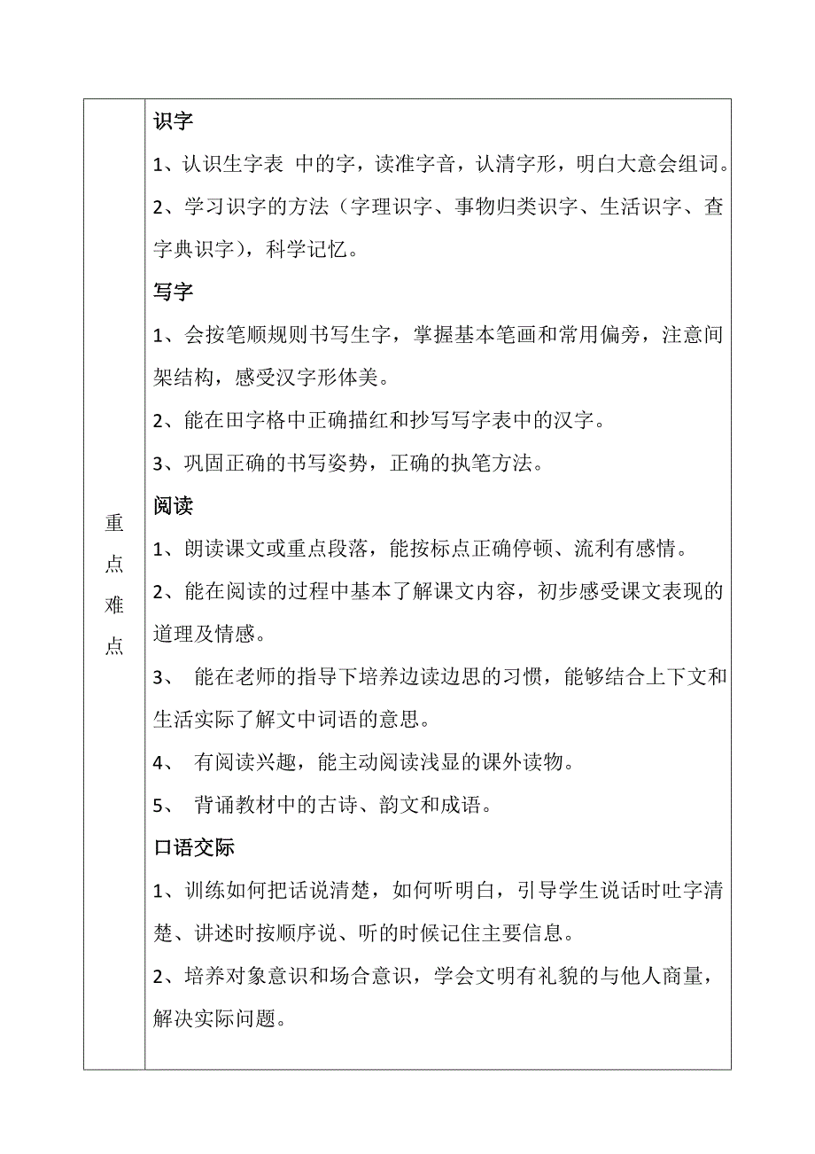 最新部编版二年级上册语文教学计划及进度表5_第2页