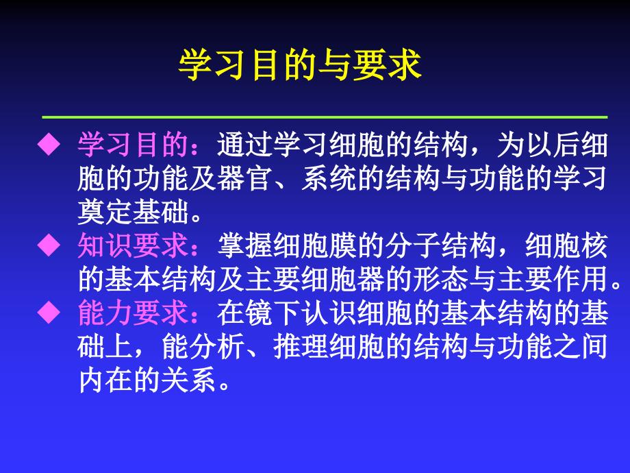 人体细胞结构PPT课件_第3页