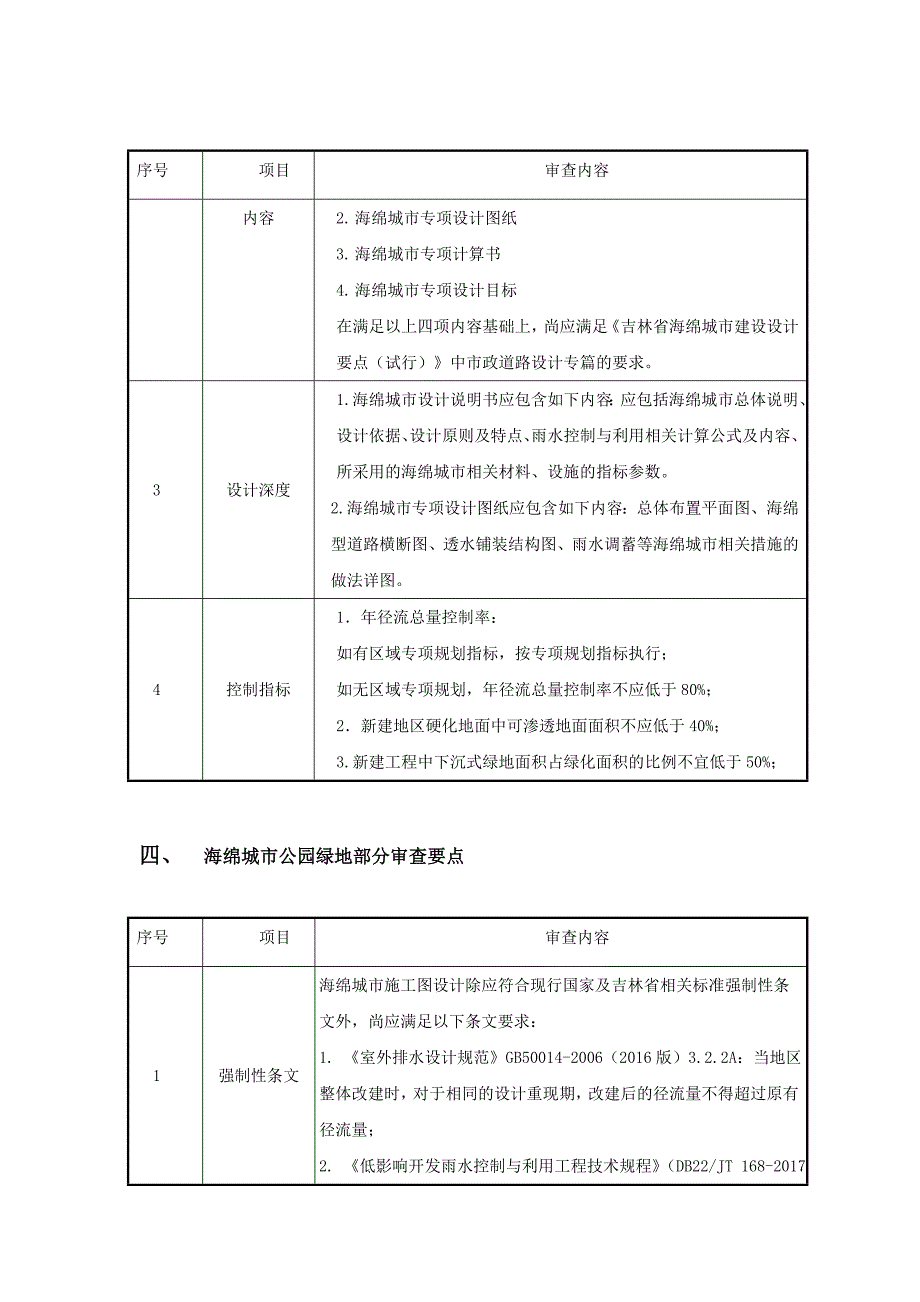 吉林省海绵城市建设施工图设计审查要点.docx_第3页