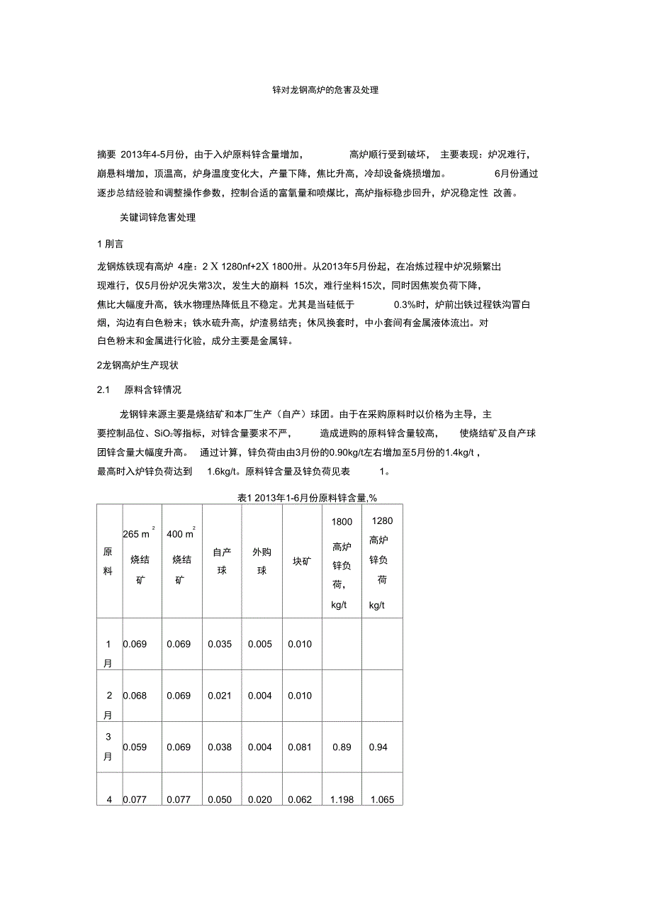 转发：锌对高炉的危害_第1页