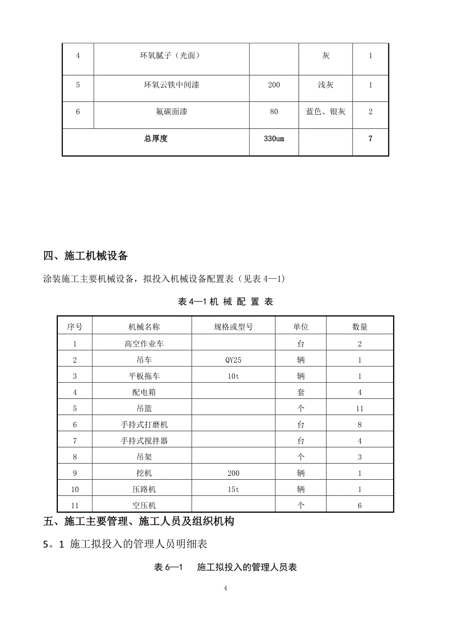 桥梁涂装施工方案_第4页