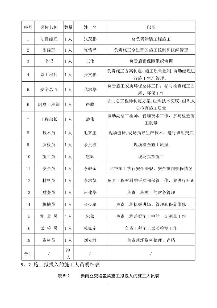 桥梁涂装施工方案_第5页