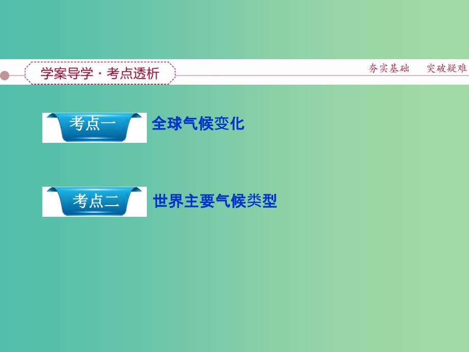 高考地理大一轮复习 第二章 第8讲 全球气候变化和气候类型判读课件.ppt_第4页