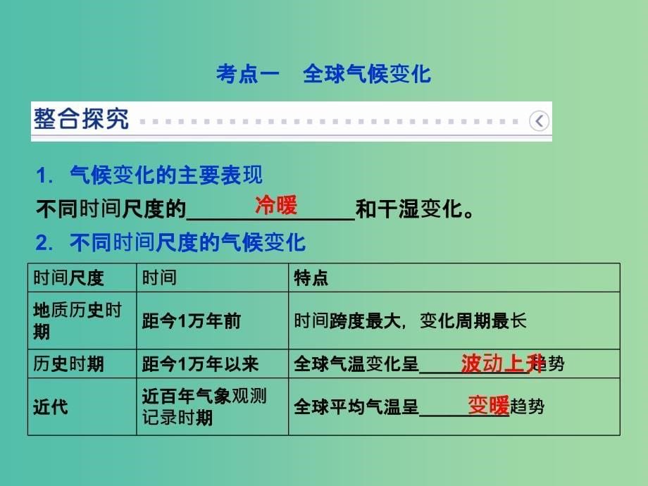 高考地理大一轮复习 第二章 第8讲 全球气候变化和气候类型判读课件.ppt_第5页