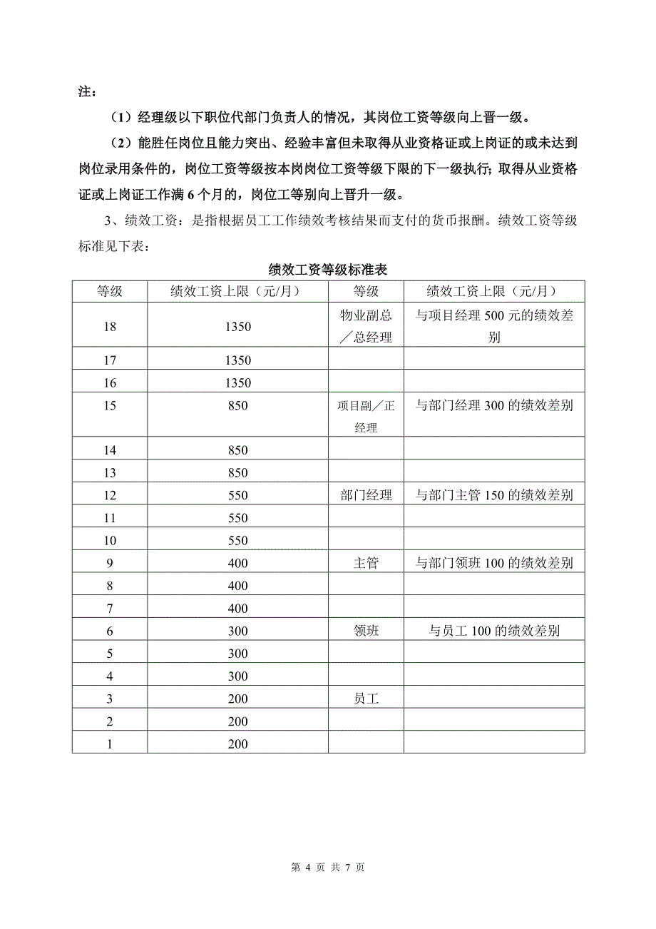 2018物管公司激励性薪酬体系设计方案.doc_第4页