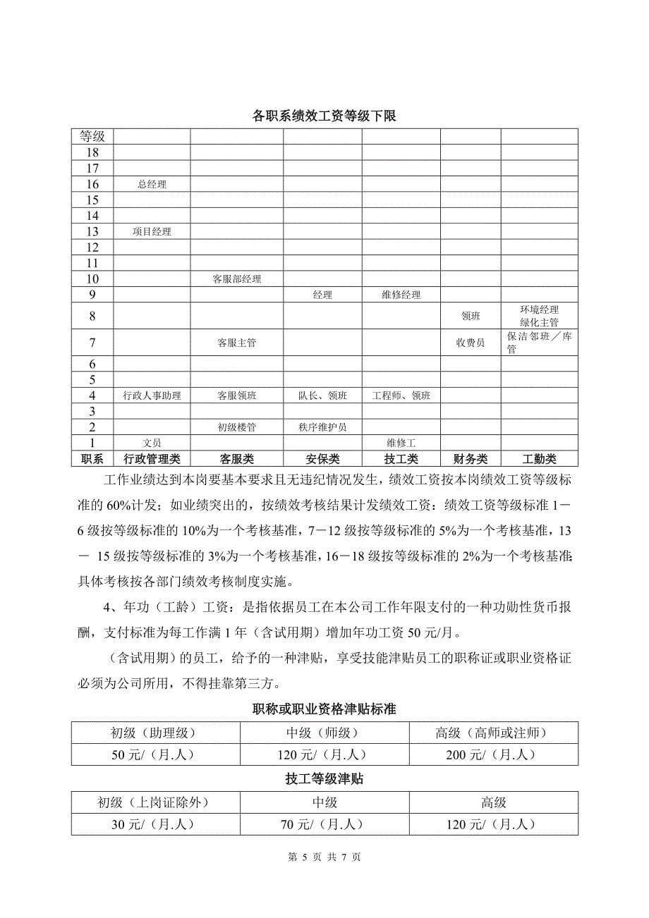 2018物管公司激励性薪酬体系设计方案.doc_第5页