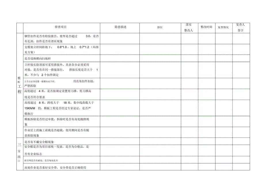 施工现场安全隐患排查表_第2页