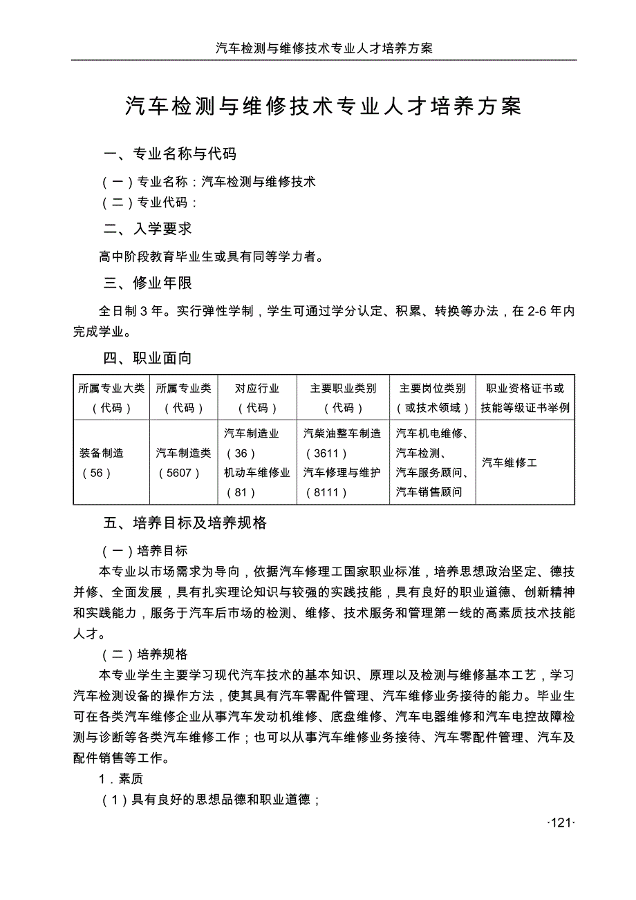 汽车检测与维修技术专业人才培养方案_第1页