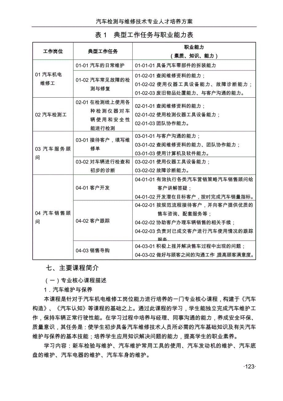 汽车检测与维修技术专业人才培养方案_第3页