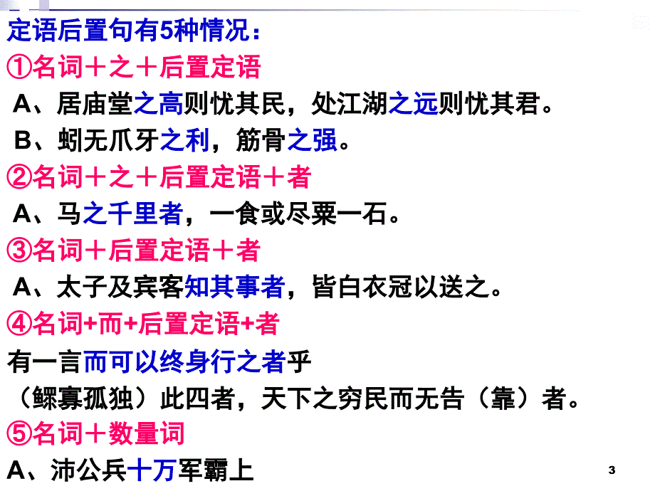 定语后置句宾语前置句课堂PPT_第3页