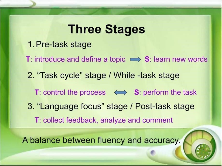 Task-based-language-teaching任务型教学法_第5页