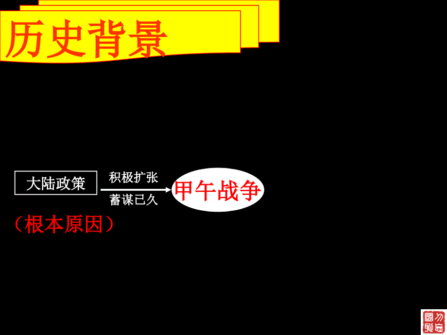 历史课件——甲午中日战争_第4页