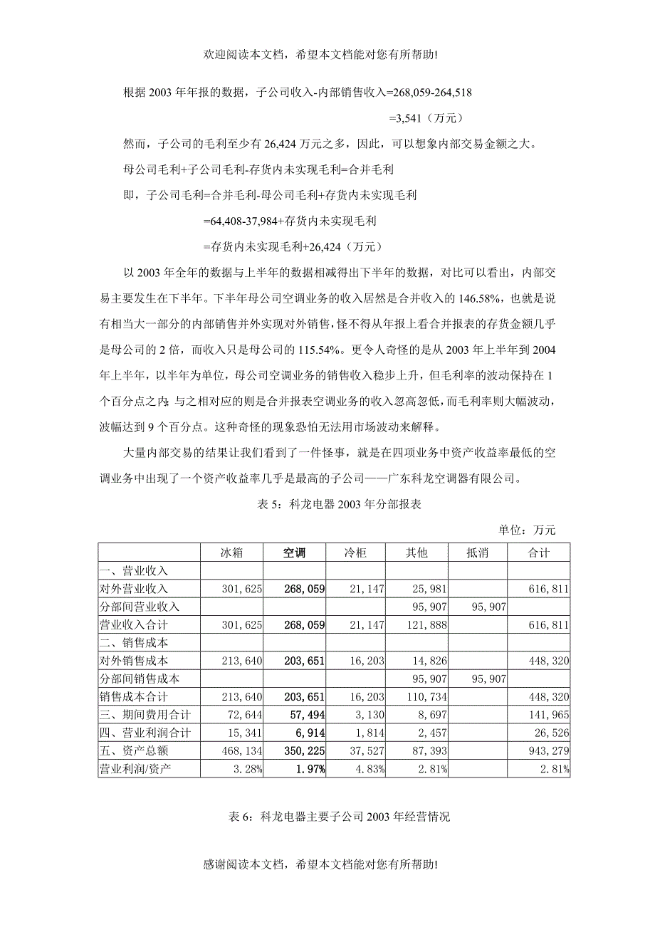 科龙电器难解的成本之迷_第4页