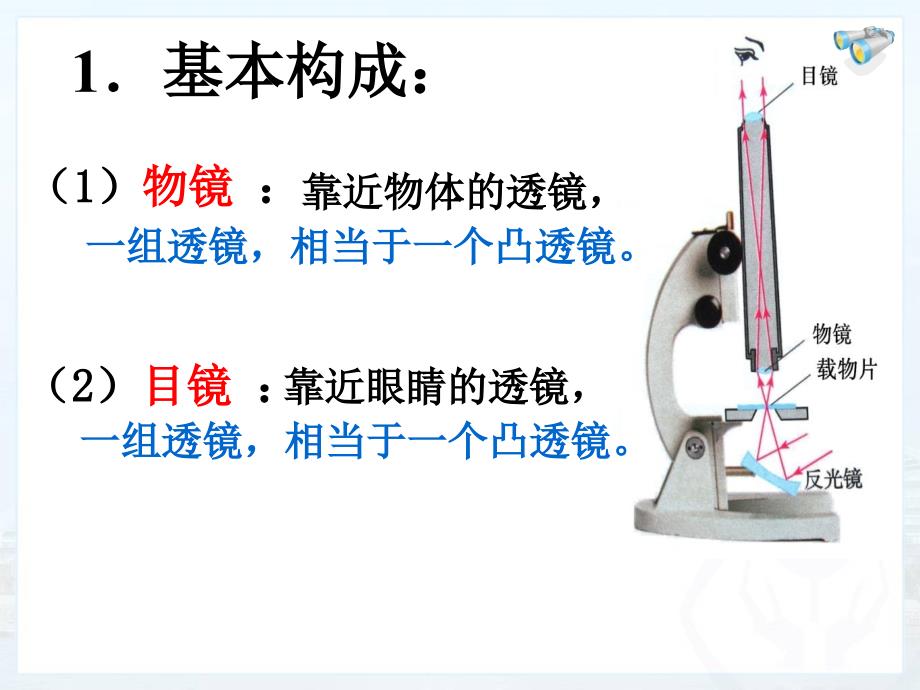 5.5显微镜和望远镜PPT_第3页