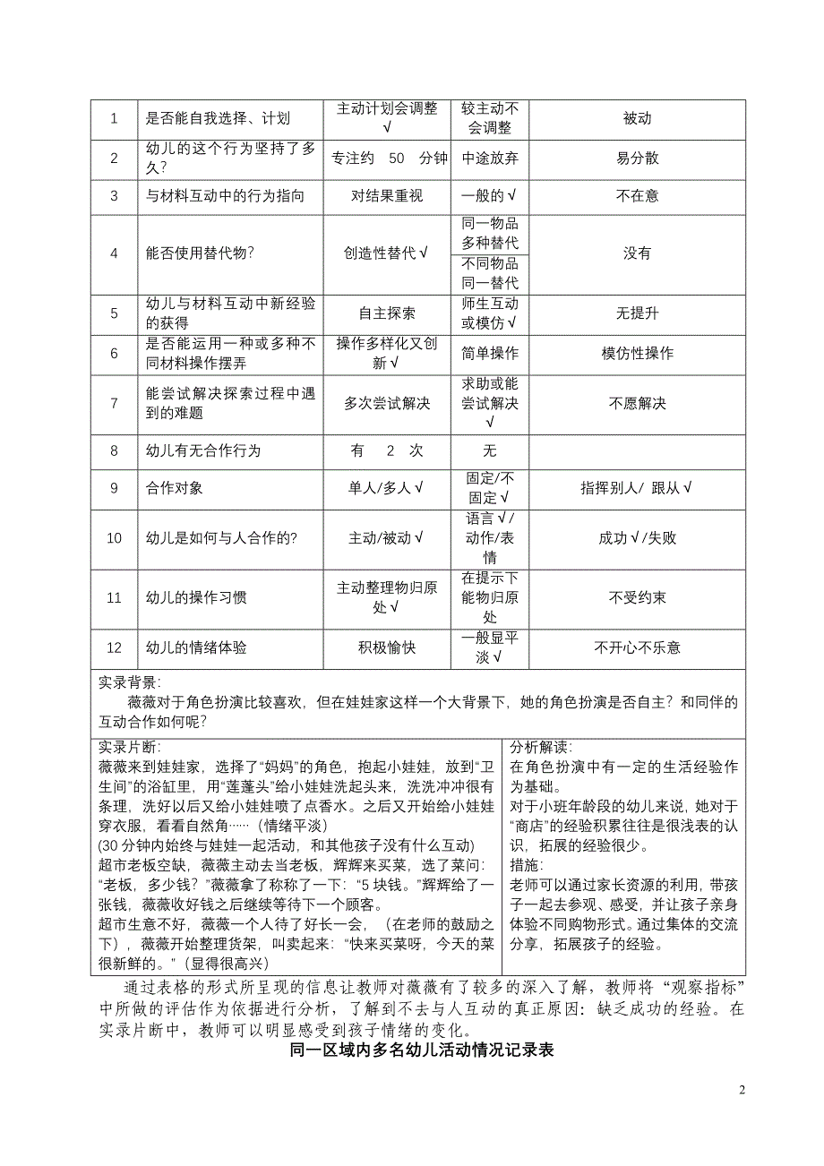 区域活动中教师指导策略的实践研究_第2页