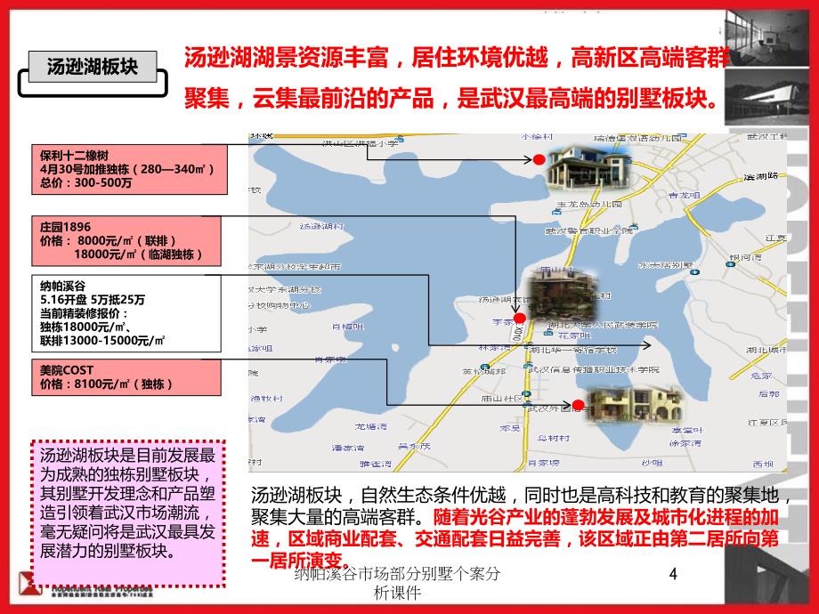 纳帕溪谷市场部分别墅个案分析课件_第4页