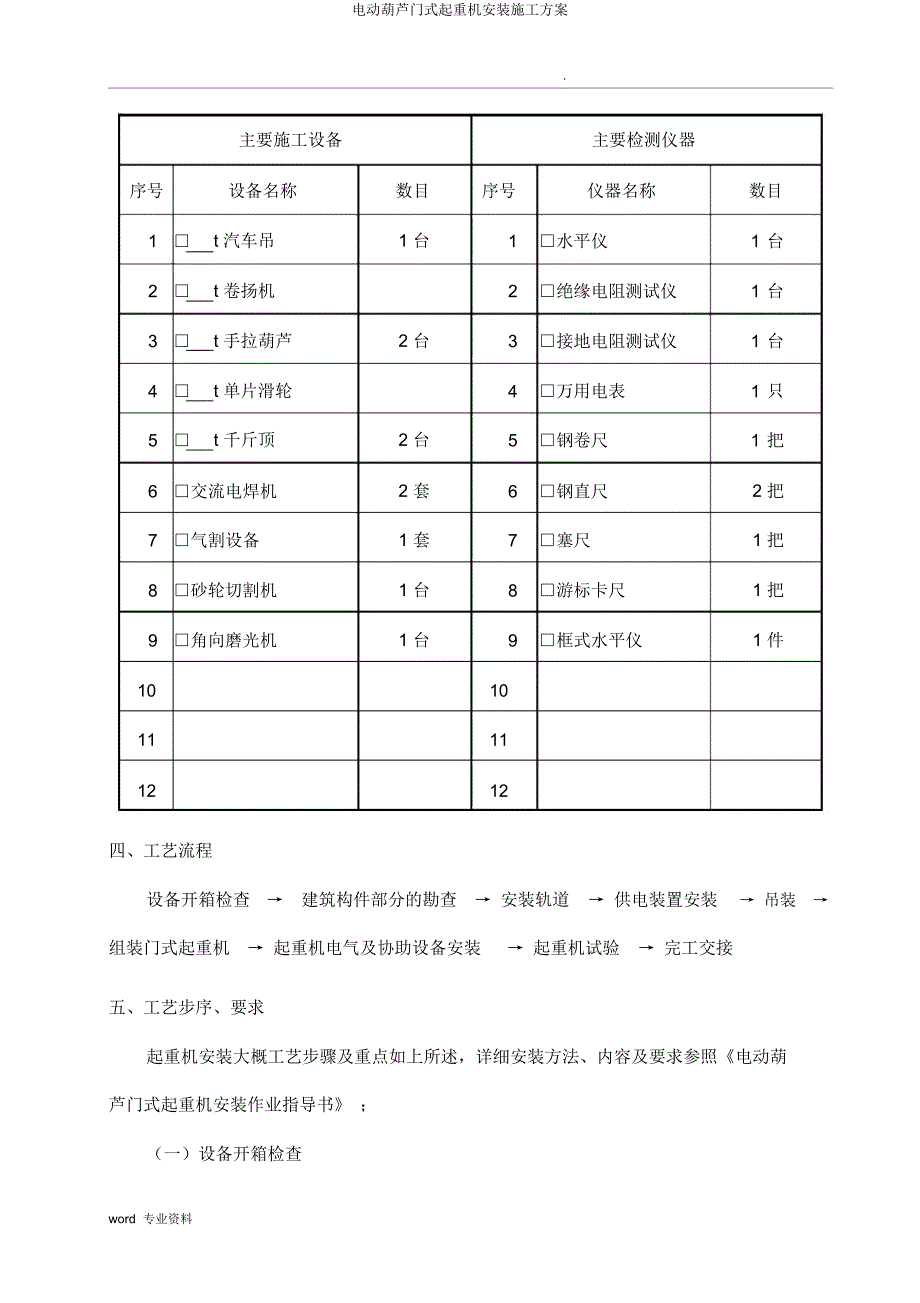 电动葫芦门式起重机安装施工方案.docx_第4页