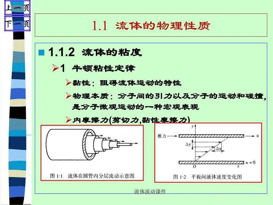 流体流动课件_第5页