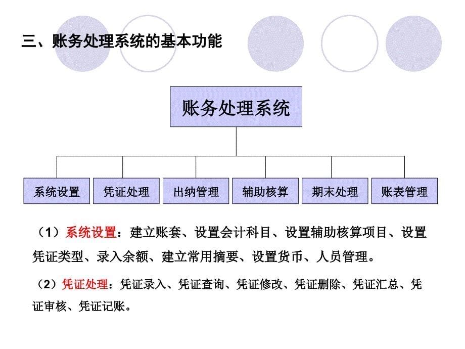 初级会计电算化第四章.ppt_第5页