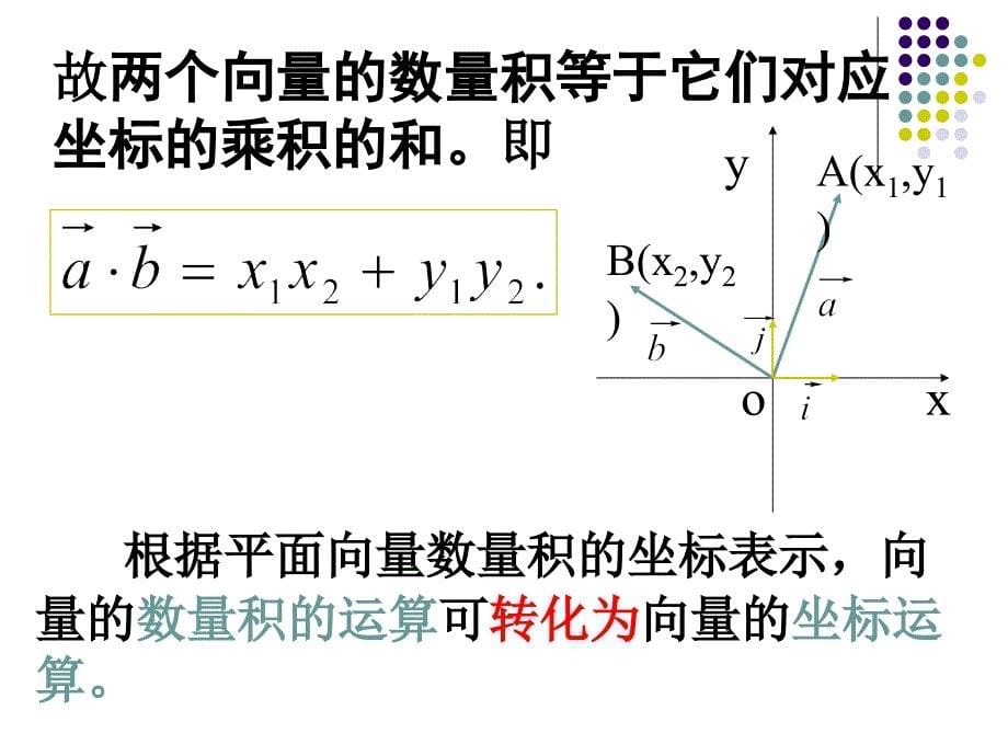 平面向量数量积的坐标表示_第5页