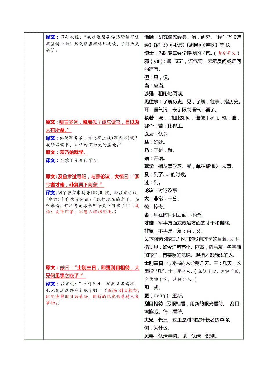 《孙权劝学》教学设计_第3页