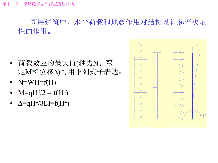 钢筋砼多层和高层房屋结构_第4页