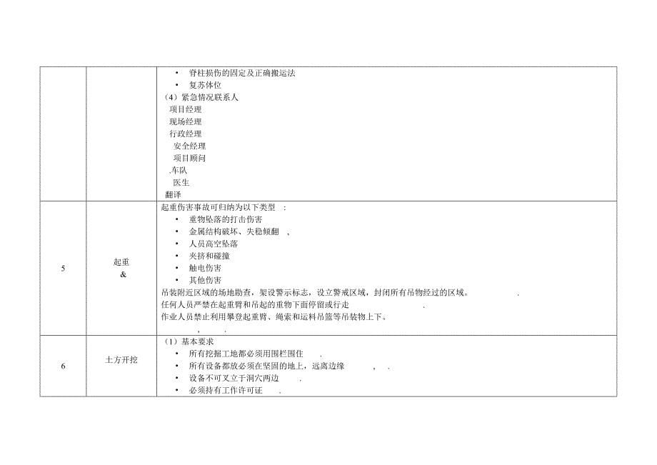 入场安全培训_第5页