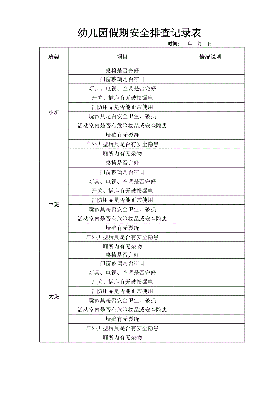 幼儿园假期安全排查记录表_第1页