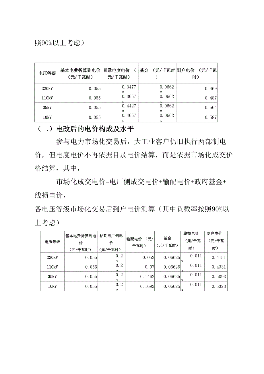 电改前后电价测算报告_第2页