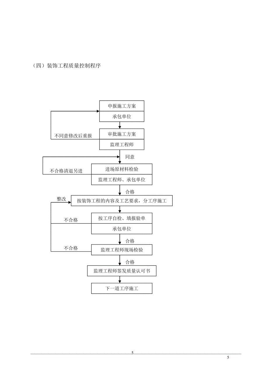 装饰装修工程监理细则_第5页