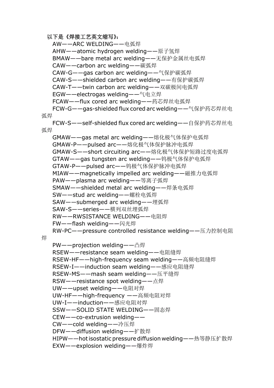 焊接工艺英文缩写_第1页