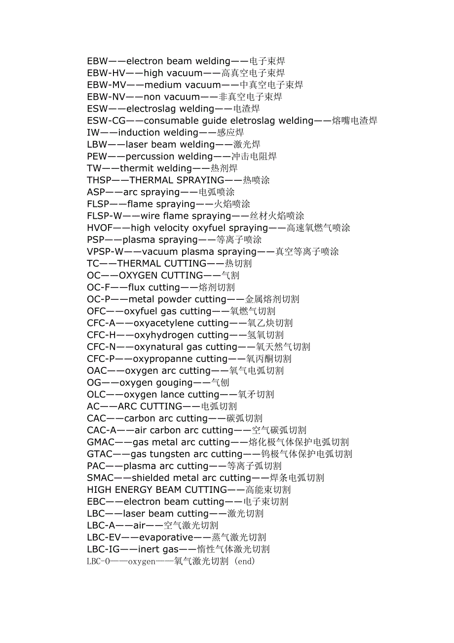 焊接工艺英文缩写_第3页