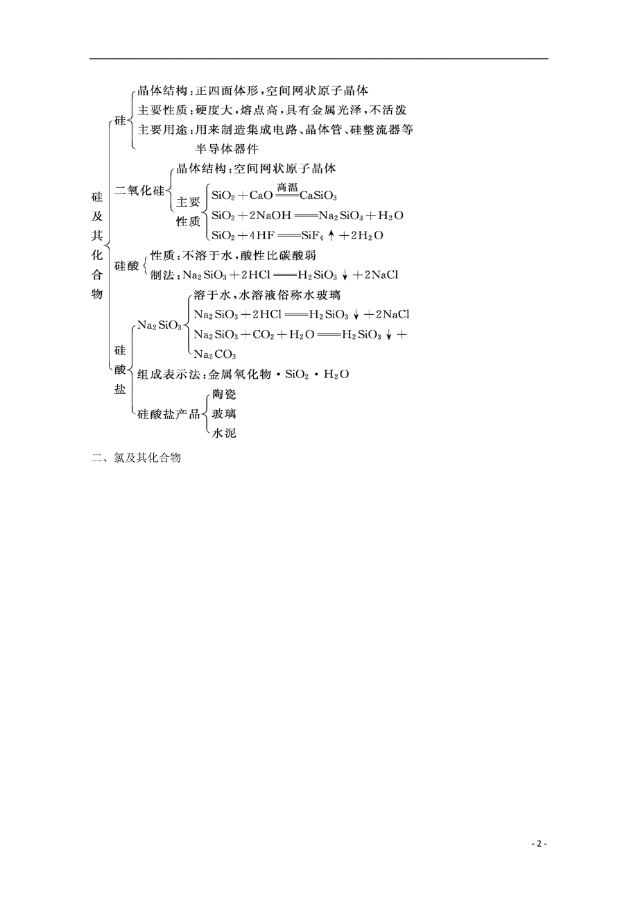 高中化学 第4章 非金属及其化合物复习学案（无答案）新人教版必修1.doc_第2页