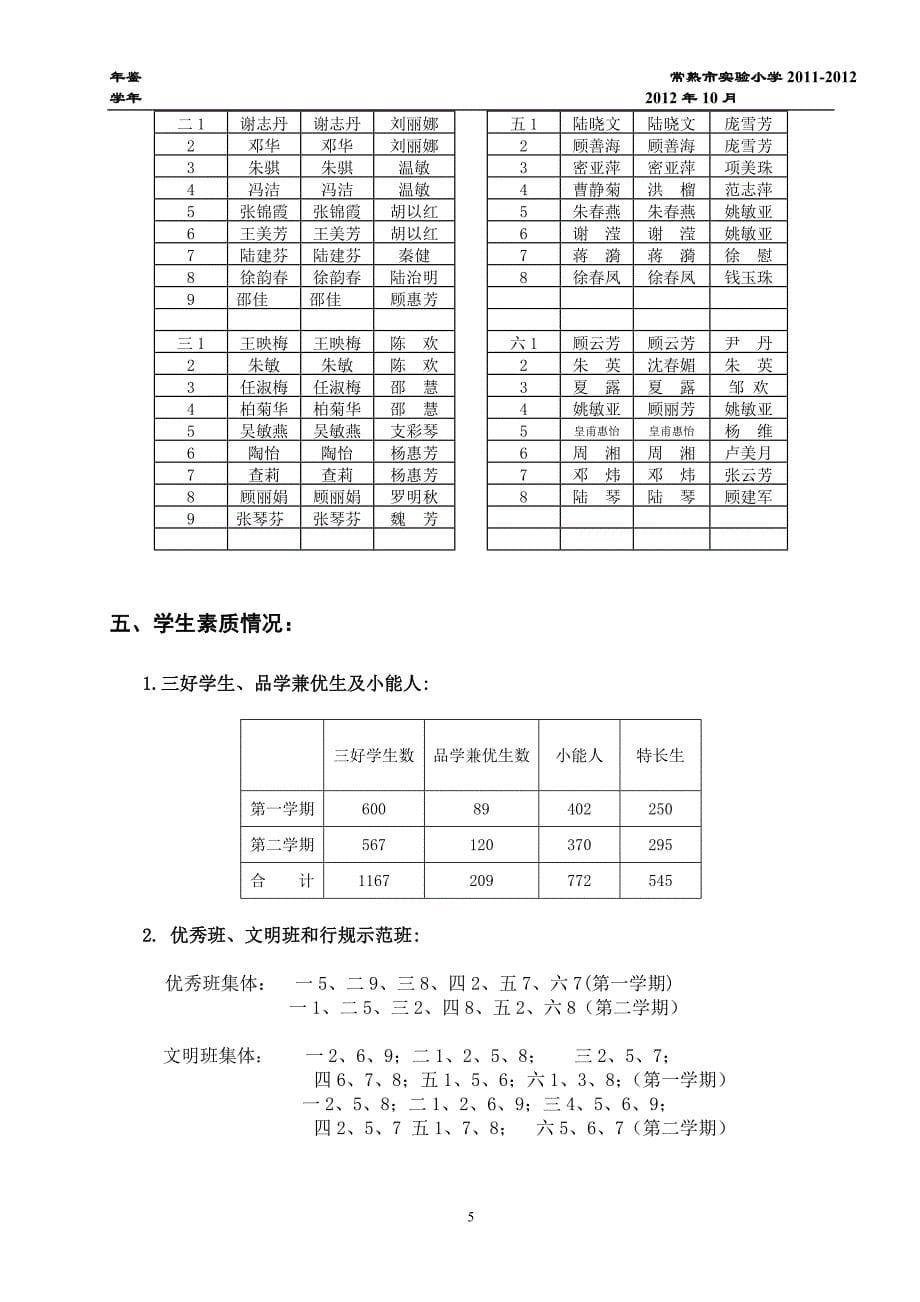 常熟市实验小学鉴_第5页