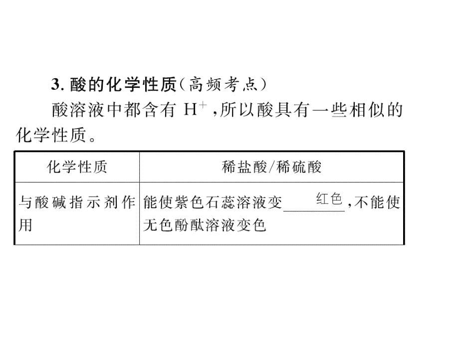 中考化学总复习 第十单元 酸和碱课件_第5页