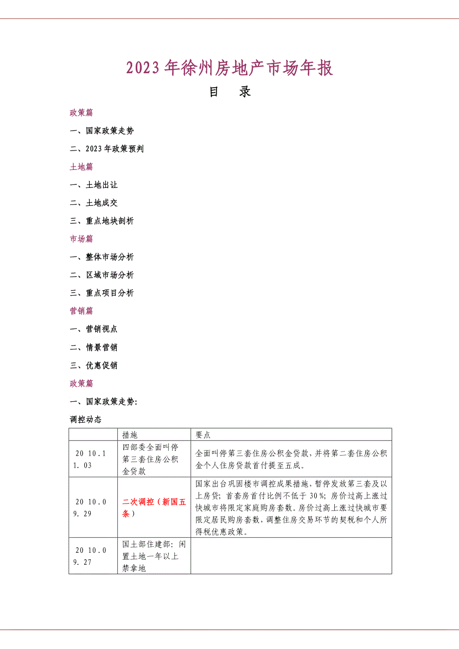 XXXX年徐州房地产市场年报_第1页