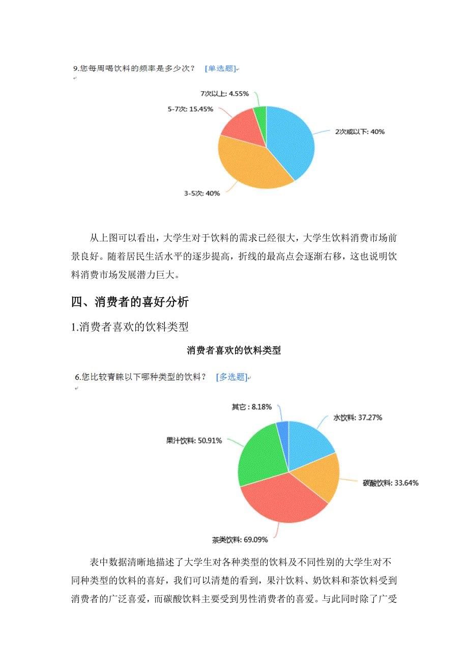 大学生学校饮料市场调查报告模板.doc_第5页