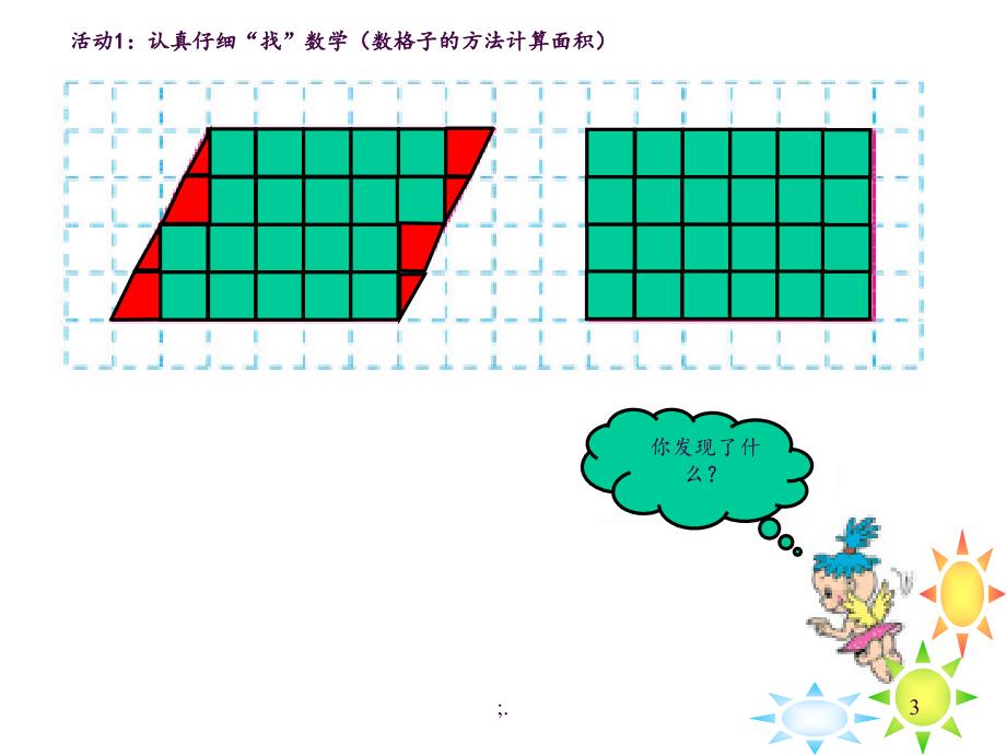 平行四边形的面积优质课ppt课件_第3页