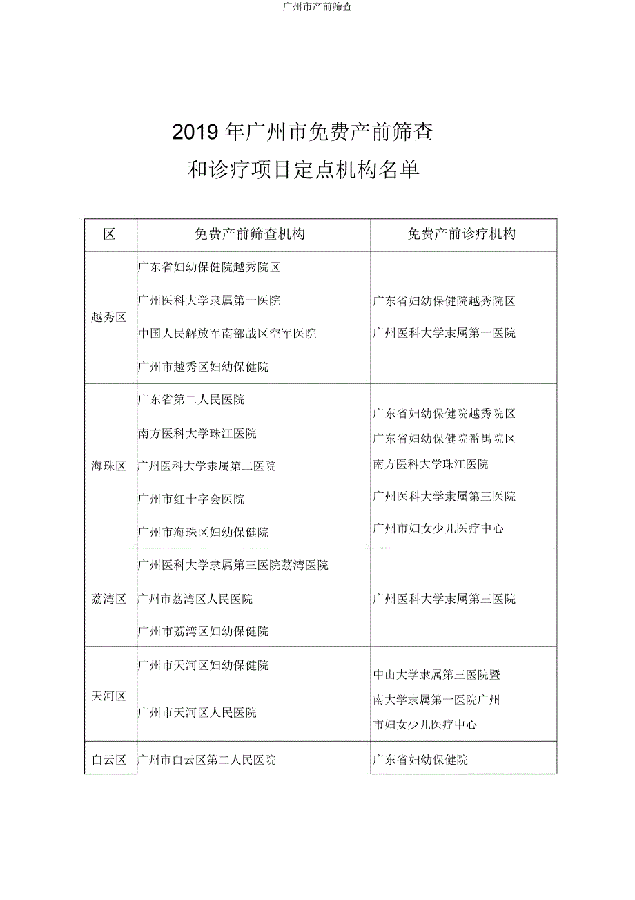 广州市产前筛查.docx_第1页