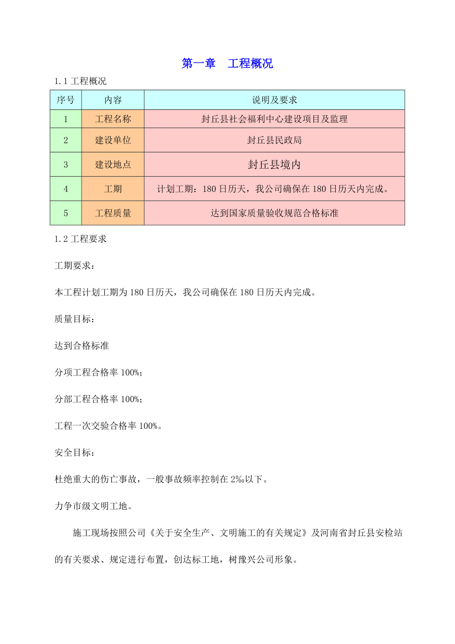 社会福利中心建设项目及监理施工组织设计.doc_第3页