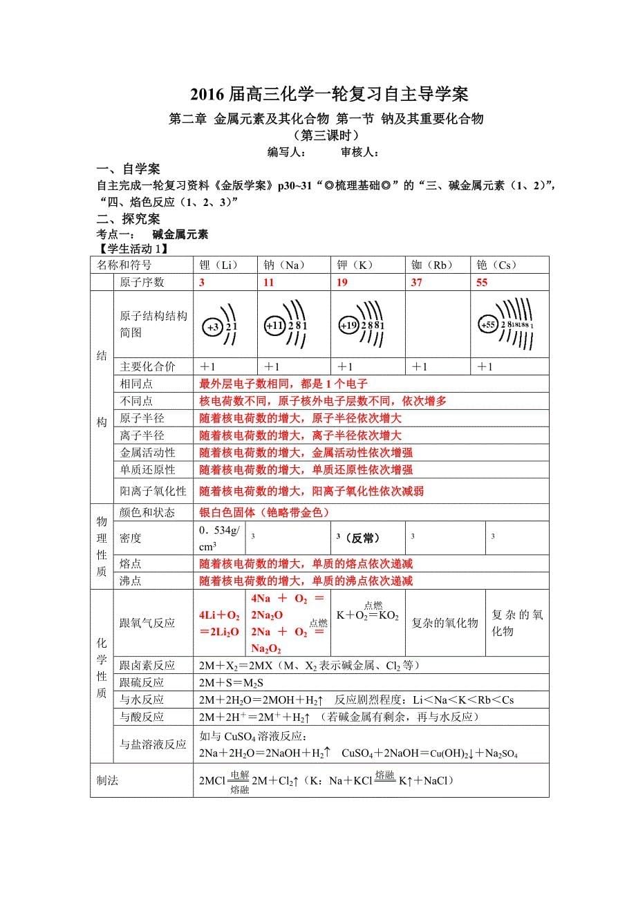 轮复习 第二章第一节金属钠(含答案)_第5页